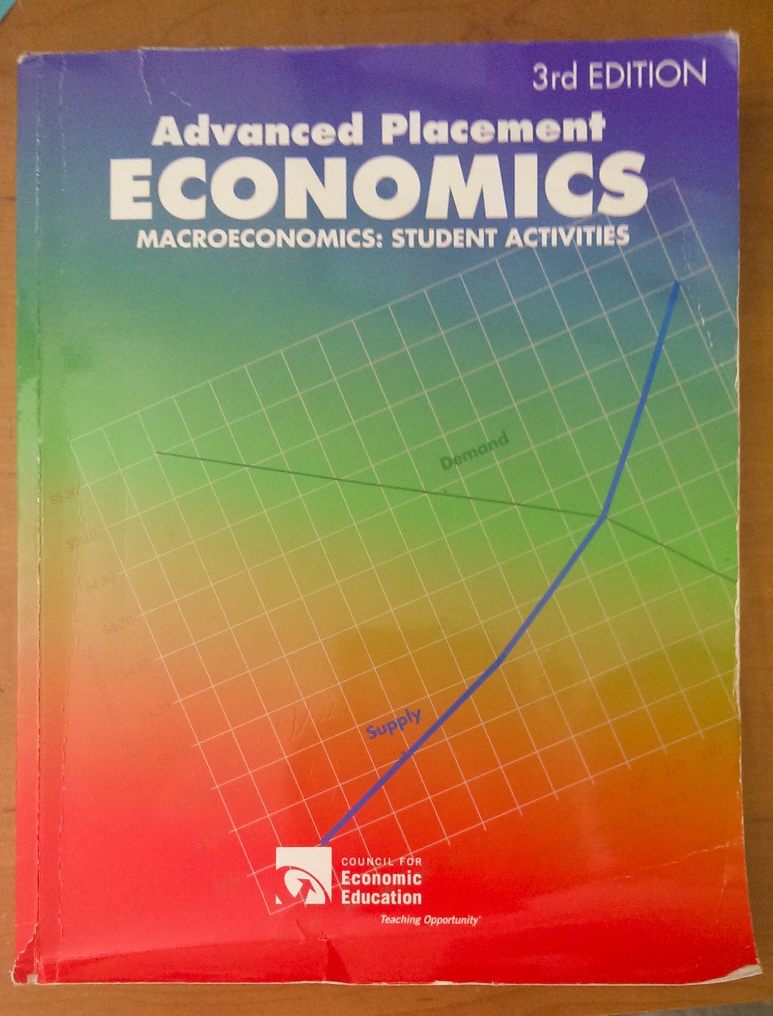 Advanced Placement Economics: Macroeconomics – Student Activities